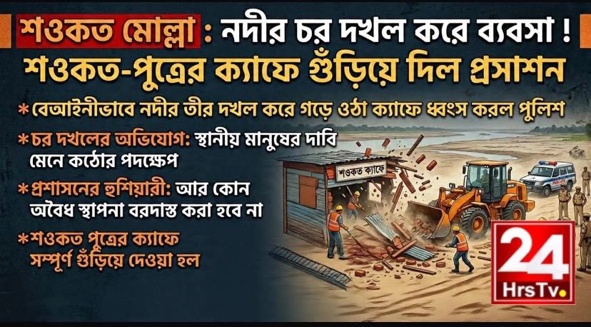 Shaukat Molla