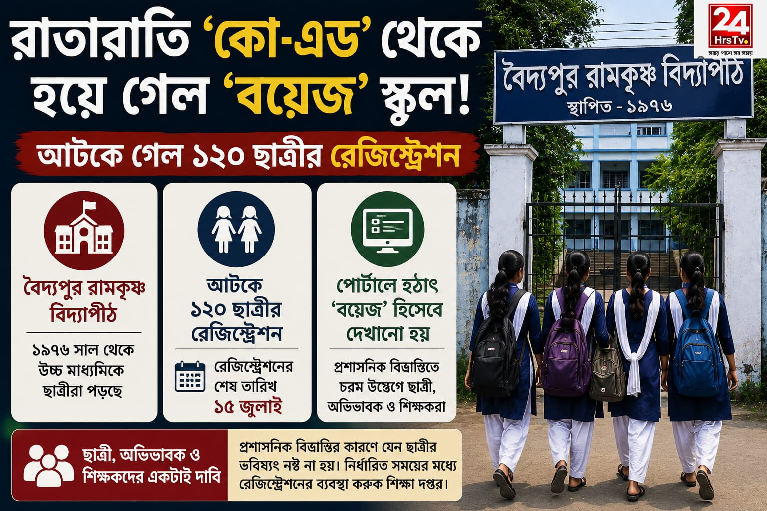 Kalna Coed School Update: রাতারাতি বদলে গেল স্কুলের পরিচয়, অনিশ্চয়তায় ১২০ ছাত্রীর রেজিস্ট্রেশ