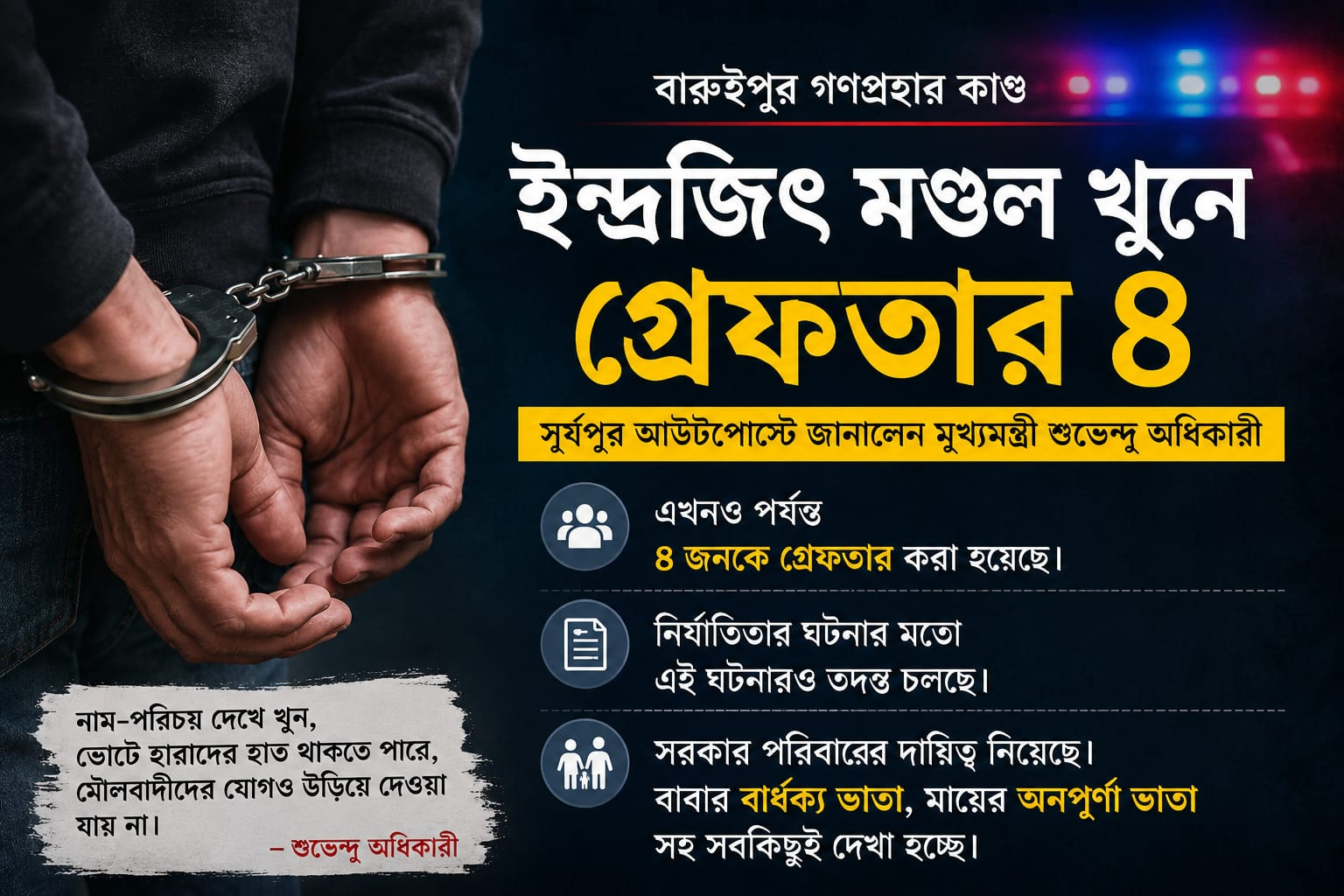 Baruipur Mob Lynch Murder: ইন্দ্রজিৎ খুনে বড় পদক্ষেপ, গ্রেফতার মূল অভিযুক্ত-সহ ৩