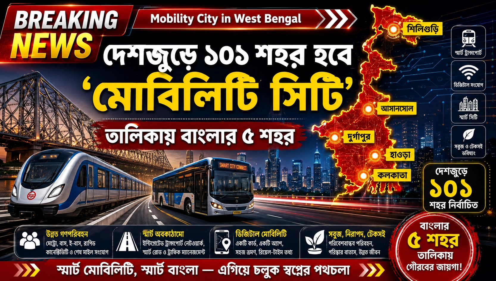 Mobility City in West Bengal
