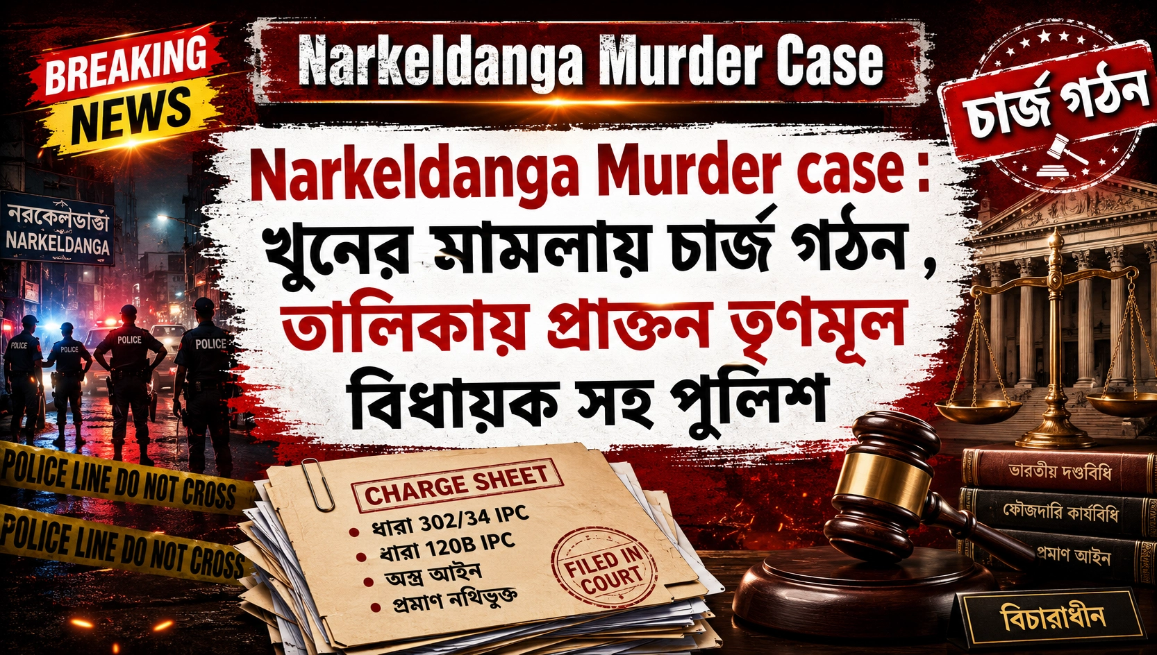 Narkeldanga Murder case