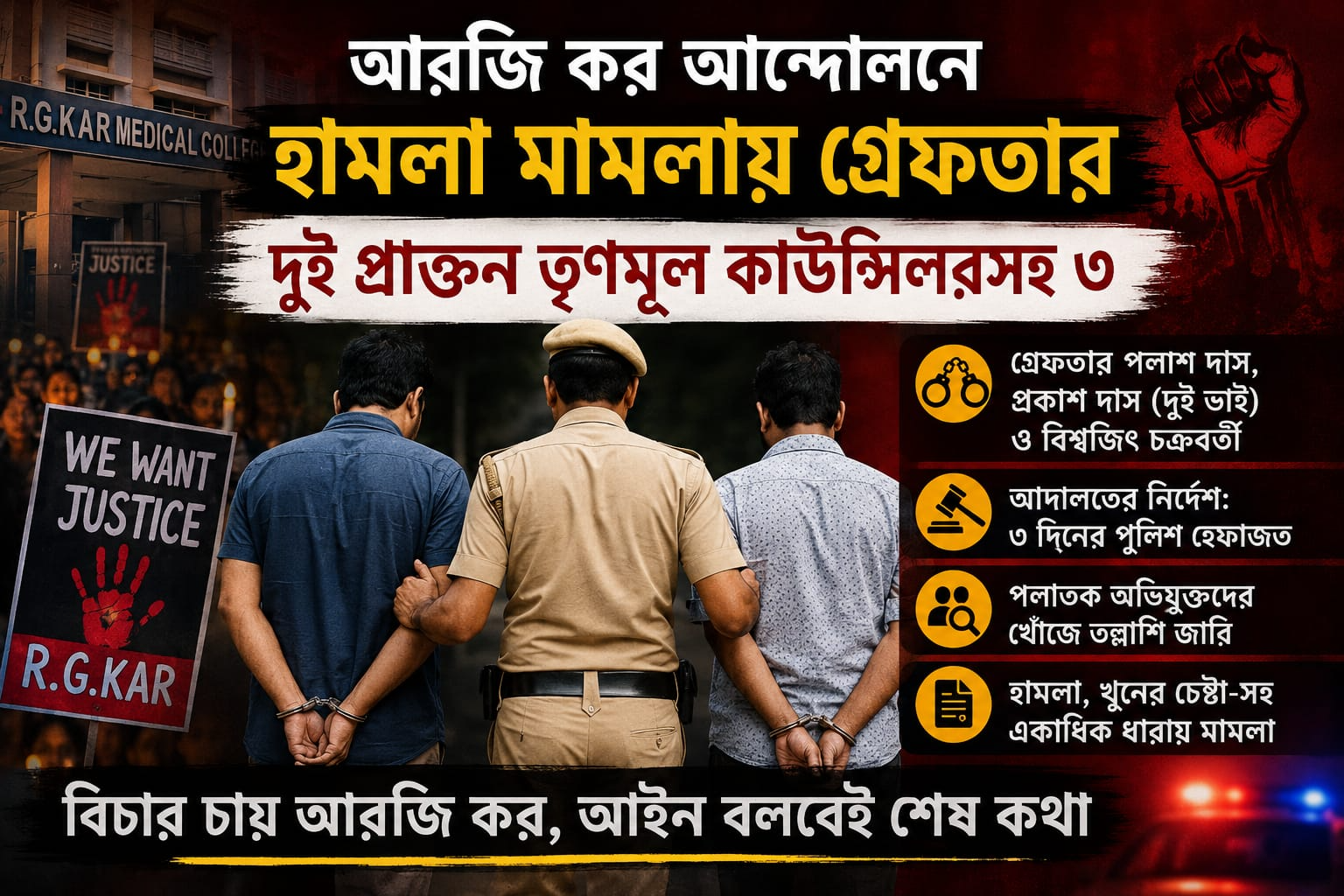 R.G. KAR Protest Attack