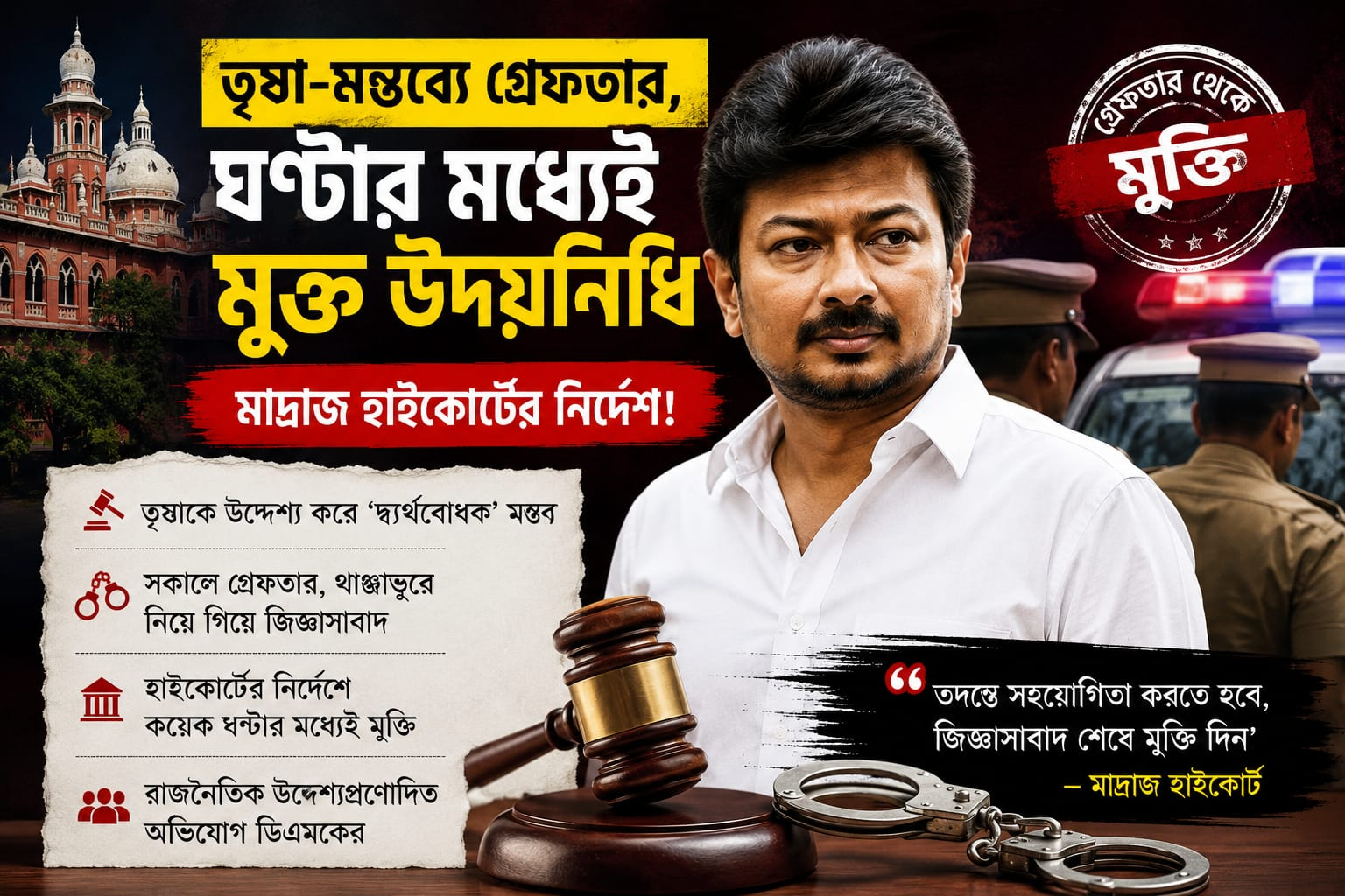 Udhayanidhi Bail