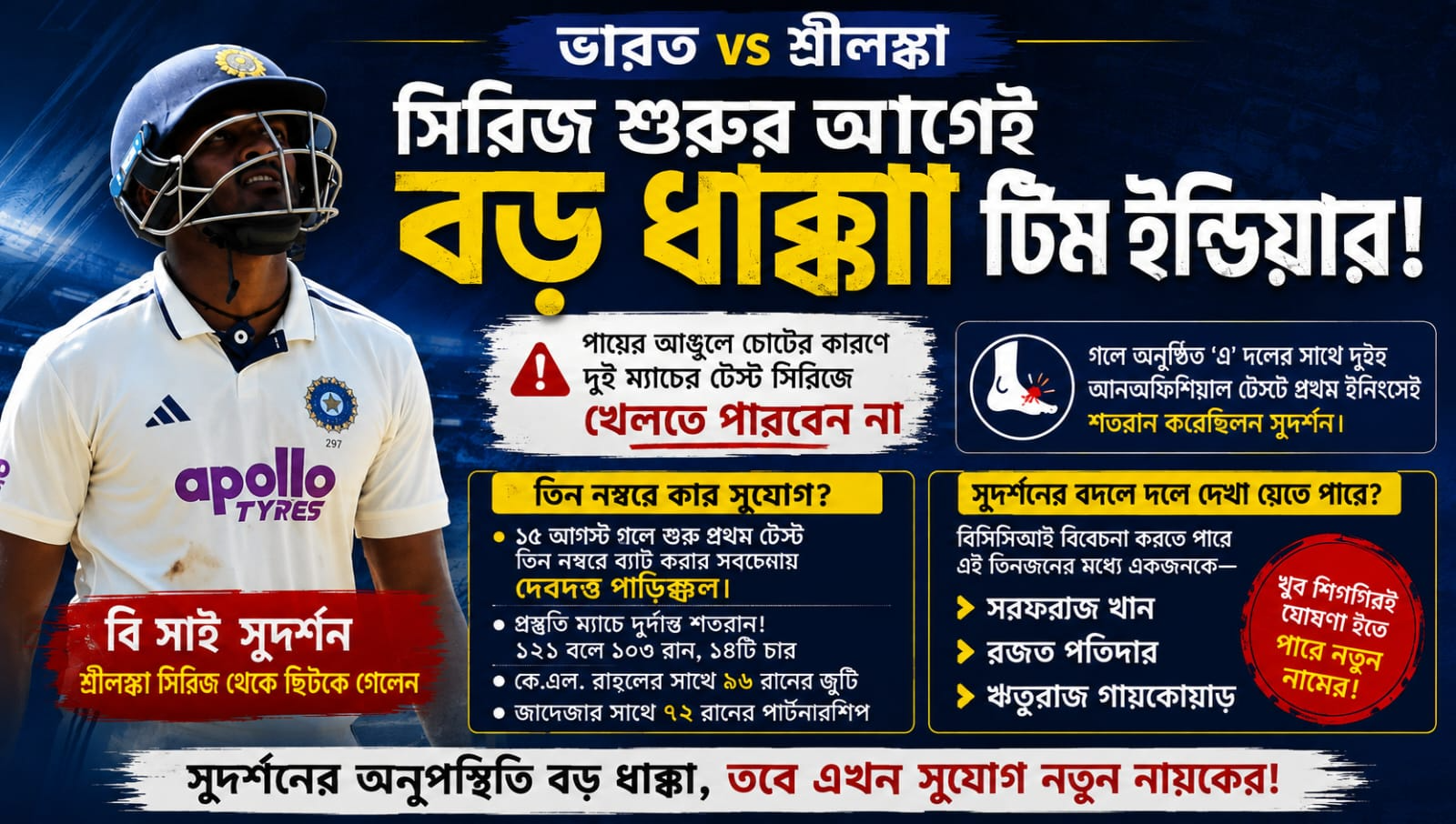 India Vs Sri Lanka News