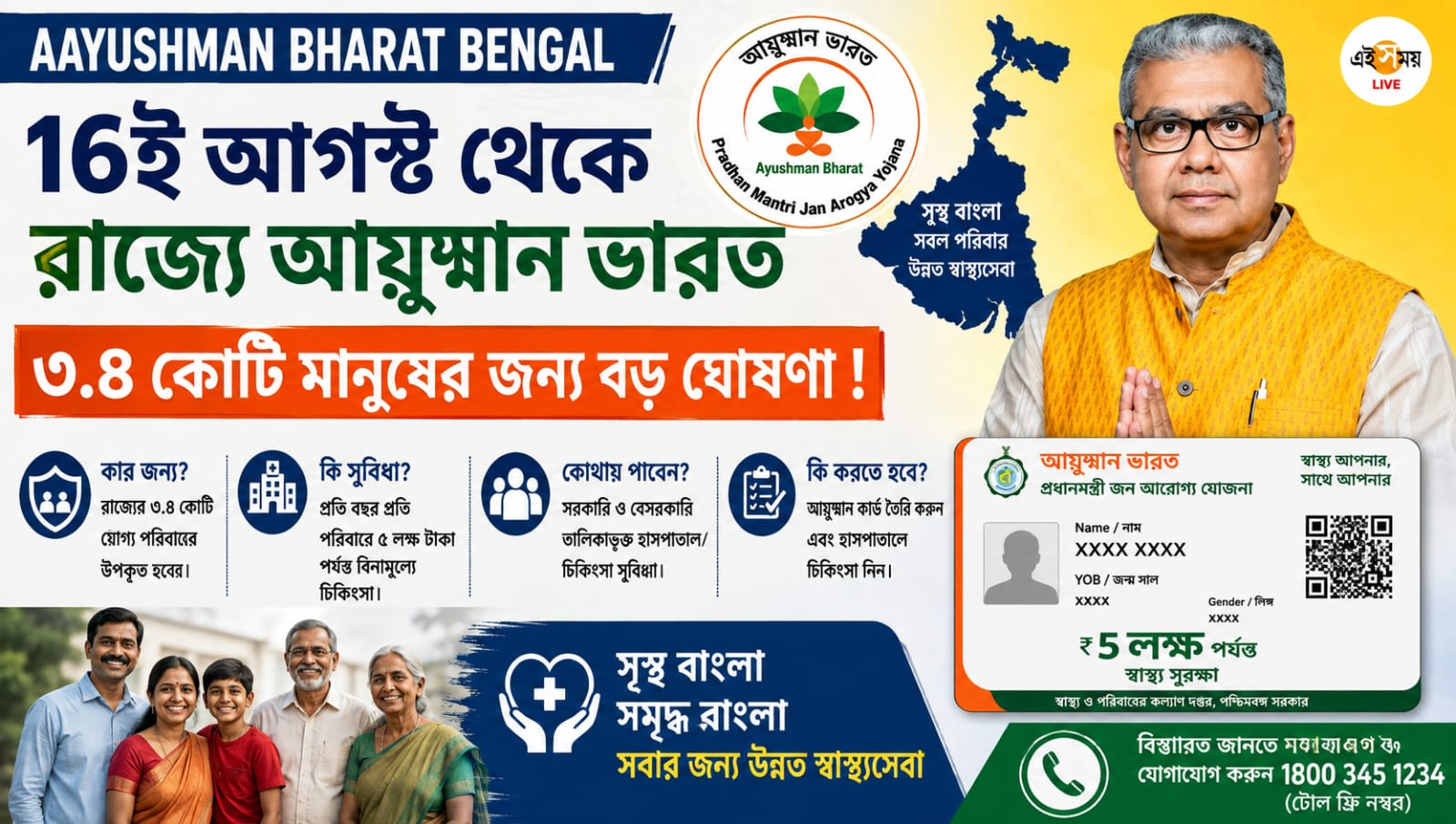 Ayushman Bharat Bengal