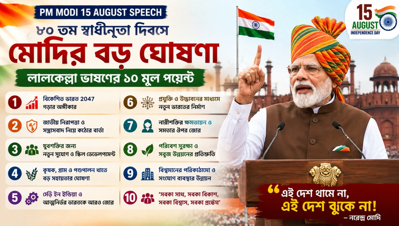 PM Modi 15 August Speech