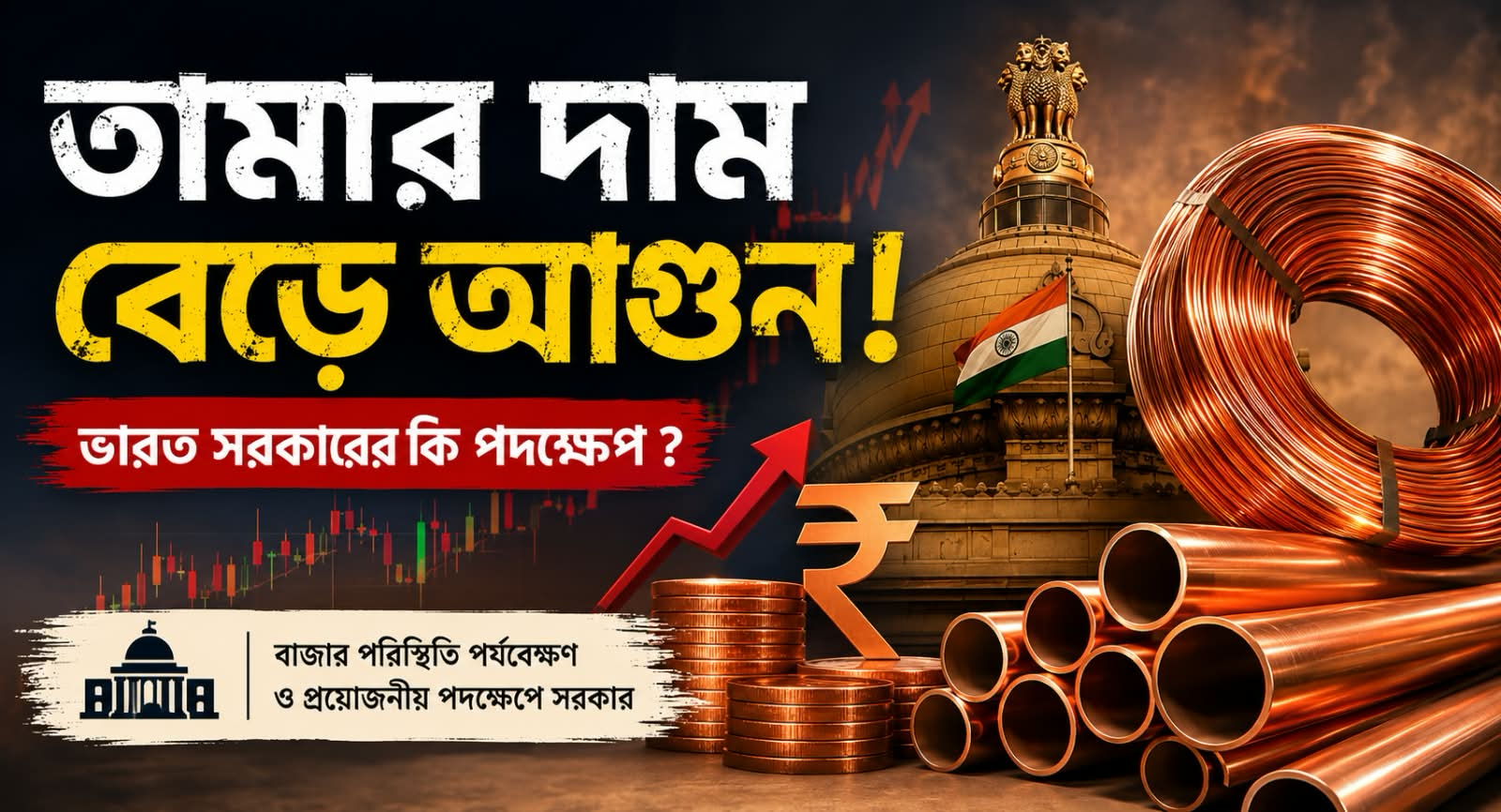 Copper Price in India
